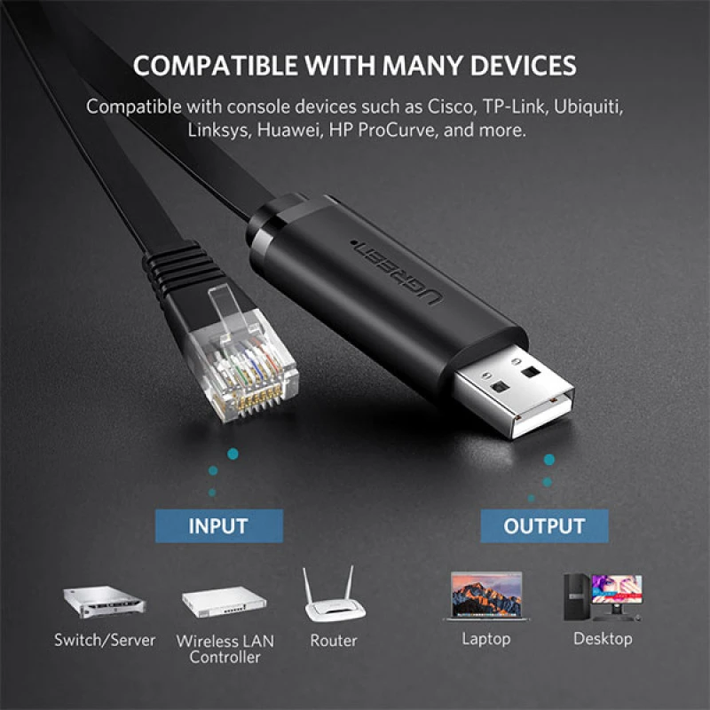 Ugreen CM204 (50773) USB-A To RJ45 Console Cable